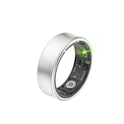 Luvo Ring PRO