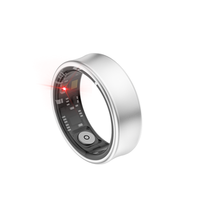 Luvo Ring PRO