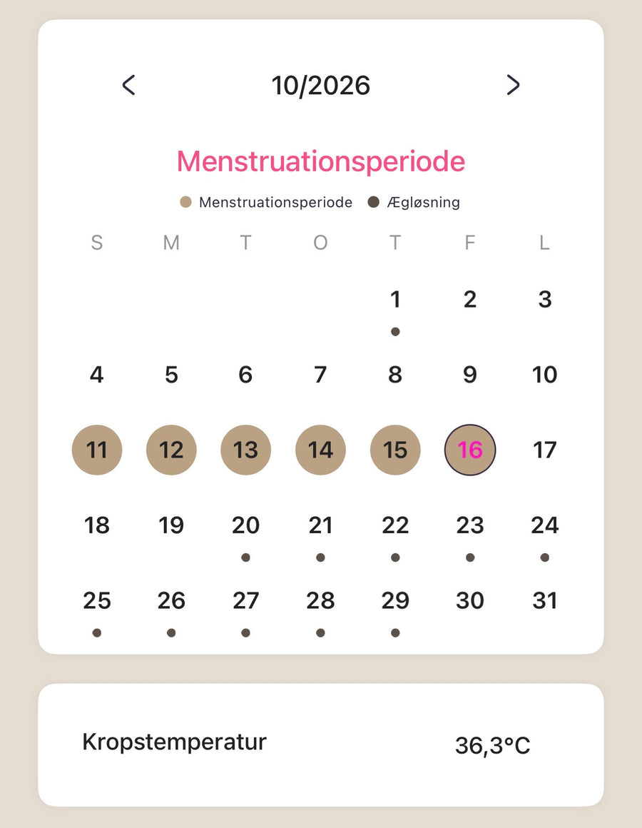 Cyklus og kropstemperatur