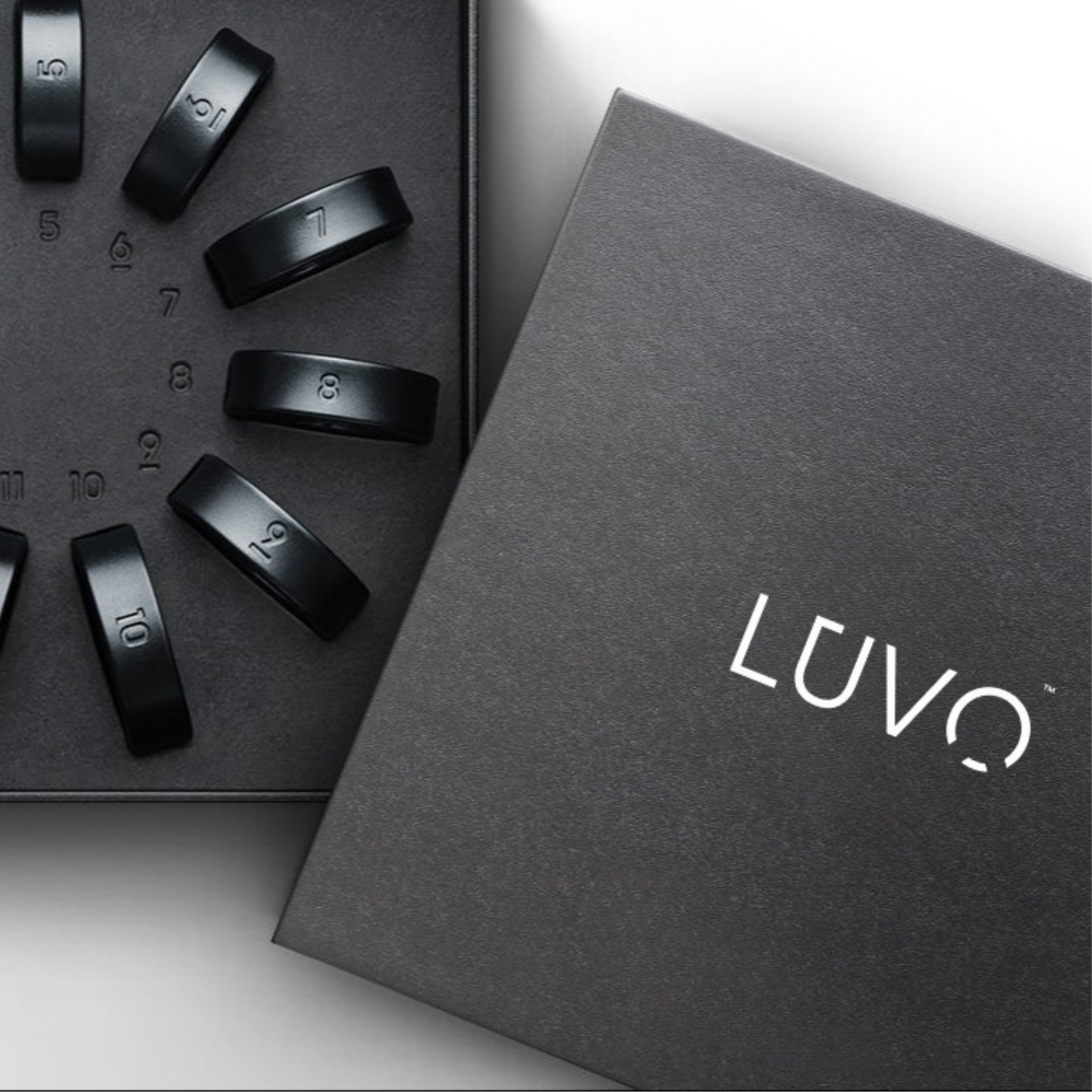 Luvo Ring Size Kit
