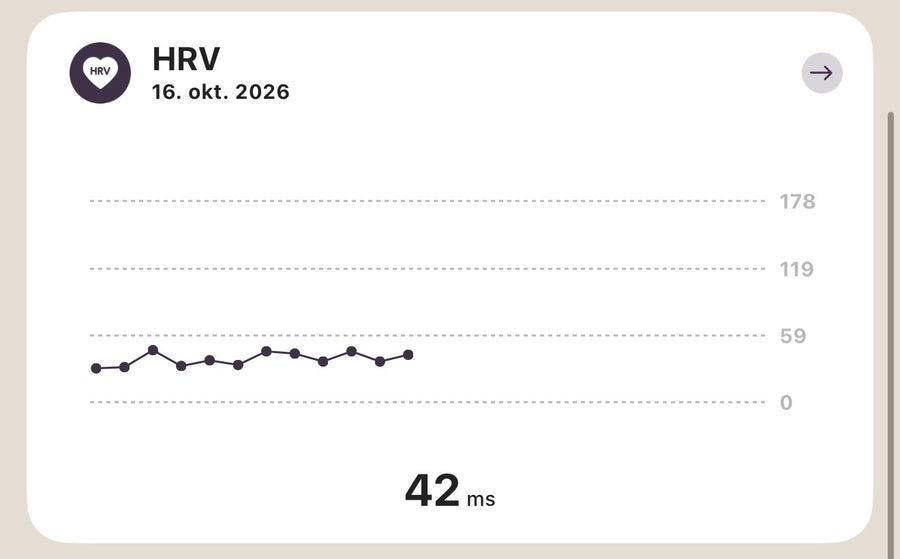 Pulsvariation (HRV)