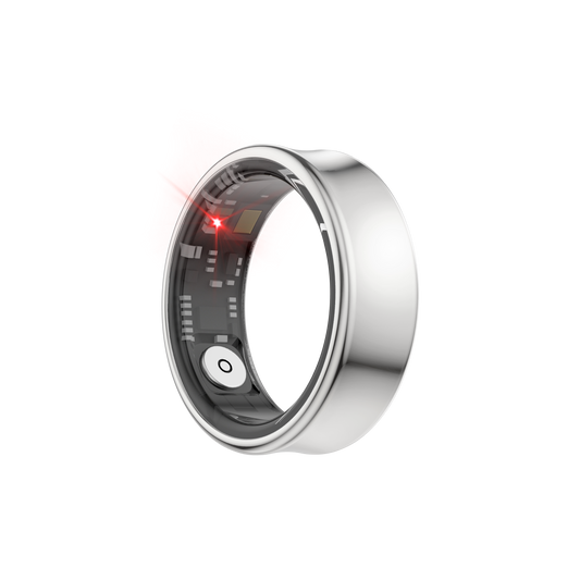Luvo Ring PRO